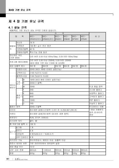 XEC 고급형 기본유닛(XEC-DN32H외 7종) 사용설명서 (국문)