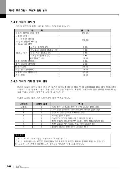 XEC 고급형 기본유닛(XEC-DN32H외 7종) 사용설명서 (국문)
