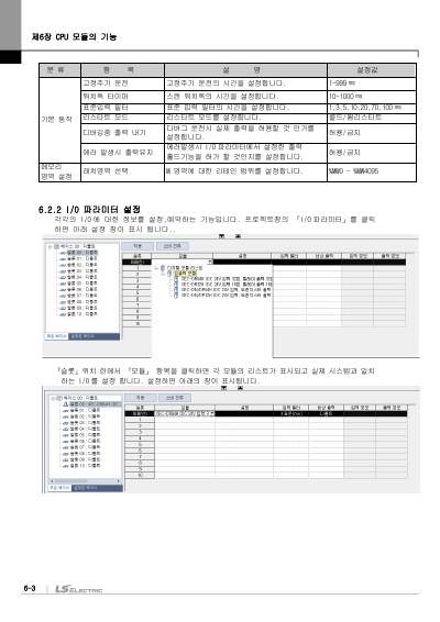 XEC 고급형 기본유닛(XEC-DN32H외 7종) 사용설명서 (국문)