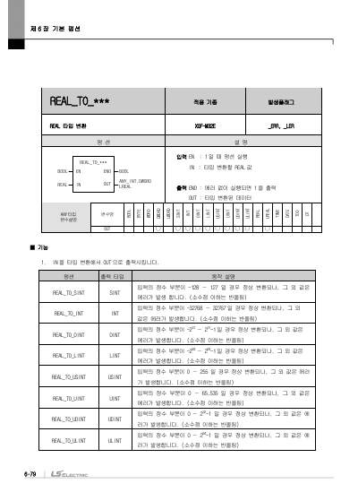 XGT 모션 제어 모듈(XGF-M32E) 명령어 사용설명서 (국문)