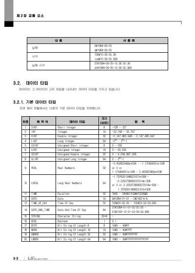 XGT 모션 제어 모듈(XGF-M32E) 명령어 사용설명서 (국문)