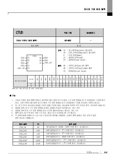 XGT 모션 제어 모듈(XGF-M32E) 명령어 사용설명서 (국문)