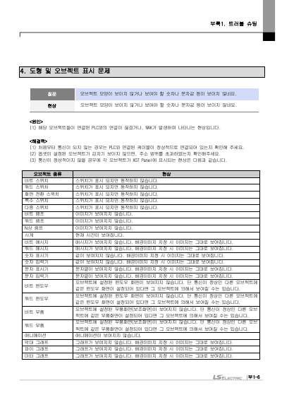 eXP2 시리즈 사용설명서 (국문)