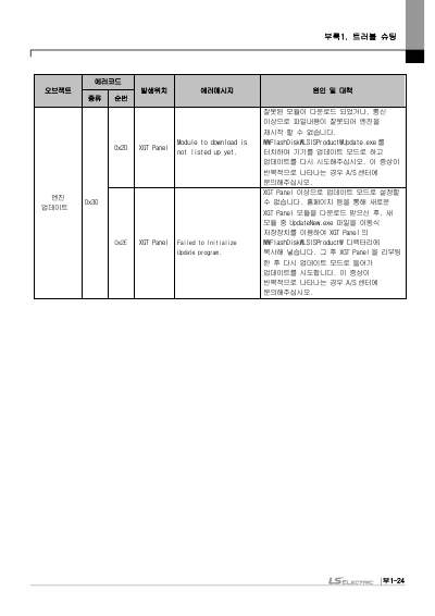 eXP2 시리즈 사용설명서 (국문)