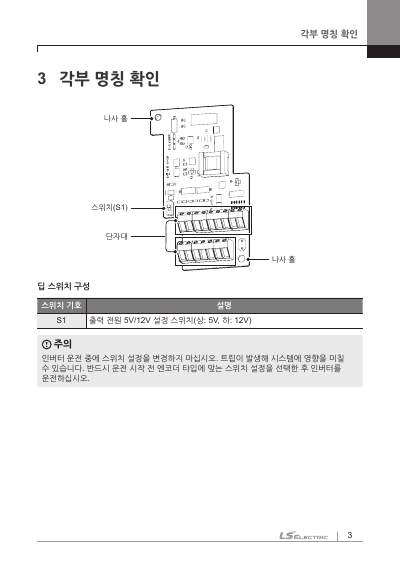S300 LD-ENCODER 옵션 사용 설명서 (국문)
