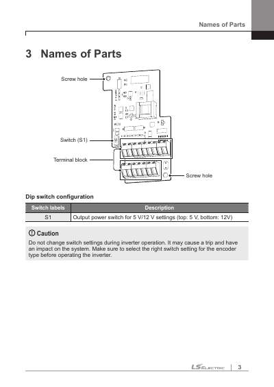 S300 LD-ENCODER 옵션 사용 설명서 (국문)