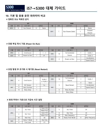 iS7 to S300 대체 가이드 (국문)