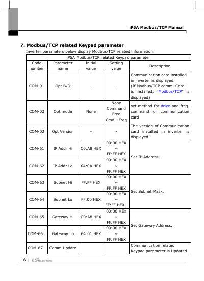 iP5A Modbus-TCP 옵션 사용설명서 V1.3 (국/영)