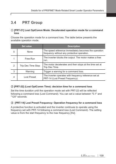 S300 RAPIEnet+ 통신 옵션 사용설명서 (국문)