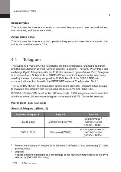 S300 RAPIEnet+ 통신 옵션 사용설명서 (국문)