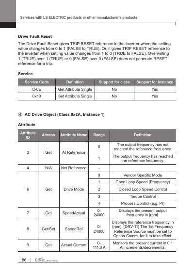 S300 RAPIEnet+ 통신 옵션 사용설명서 (국문)