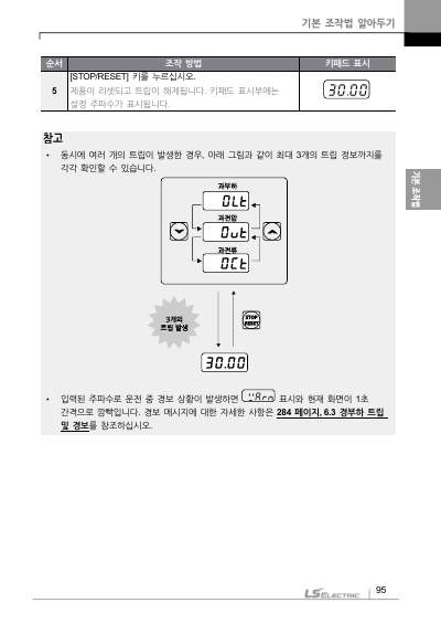 S100 국문 완전본 매뉴얼 (국문)