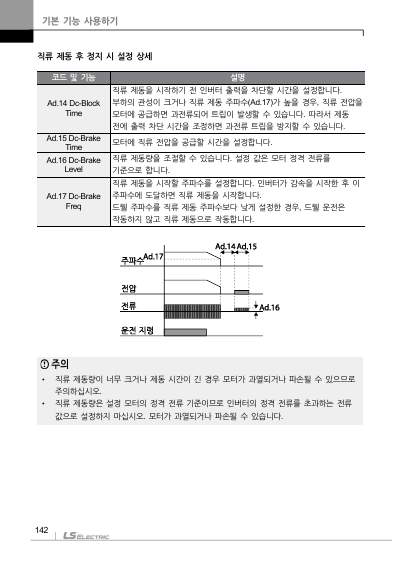 S100 국문 완전본 매뉴얼 (국문)