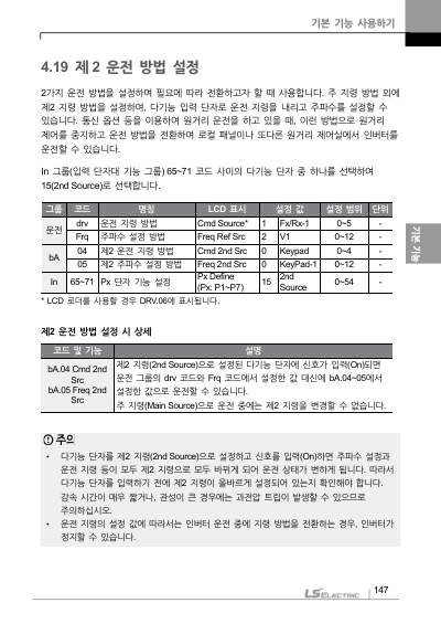 S100 국문 완전본 매뉴얼 (국문)