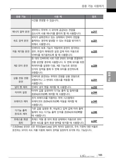 S100 국문 완전본 매뉴얼 (국문)