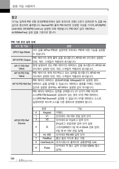 S100 국문 완전본 매뉴얼 (국문)