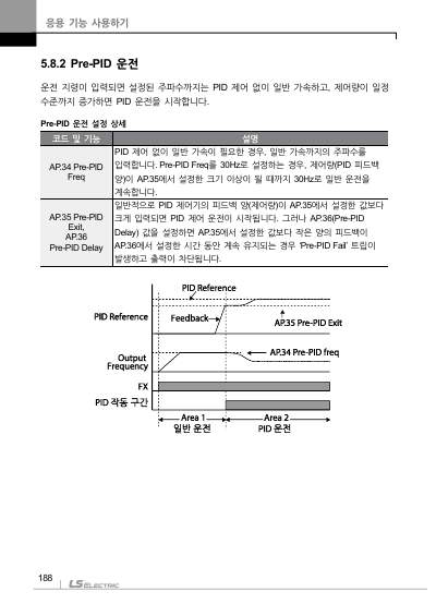 S100 국문 완전본 매뉴얼 (국문)