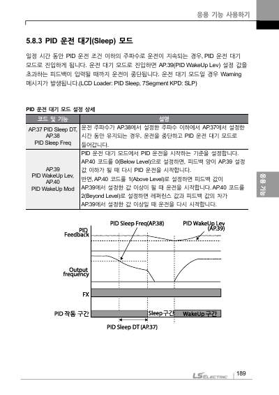S100 국문 완전본 매뉴얼 (국문)