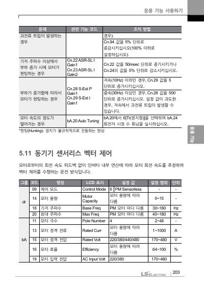 S100 국문 완전본 매뉴얼 (국문)
