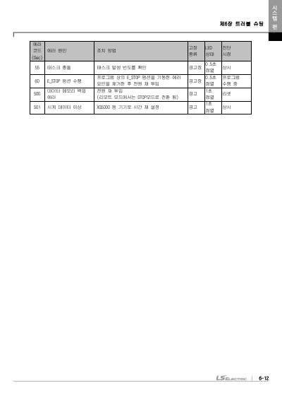 XBM-DN32H 사용설명서 (국문)