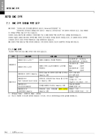 XBM-DN32H 사용설명서 (국문)