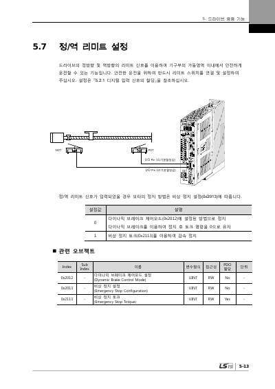 XDL-L7NH 200V V1.2 사용설명서 (국문)