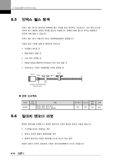 XDL-L7NH 200V V1.2 사용설명서 (국문)