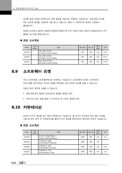 XDL-L7NH 200V V1.2 사용설명서 (국문)