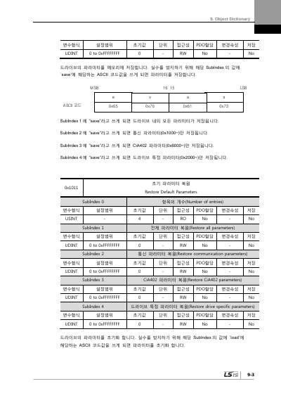 XDL-L7NH 200V V1.2 사용설명서 (국문)