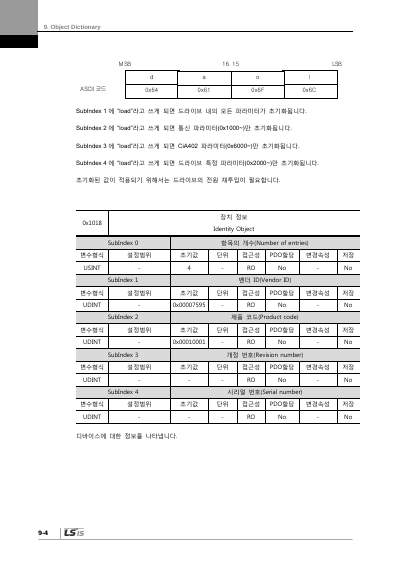 XDL-L7NH 200V V1.2 사용설명서 (국문)