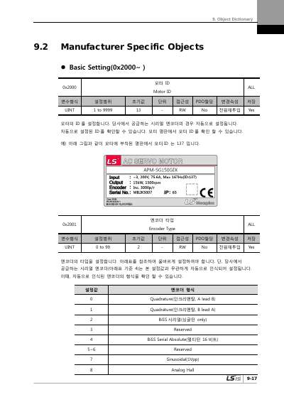 XDL-L7NH 200V V1.2 사용설명서 (국문)