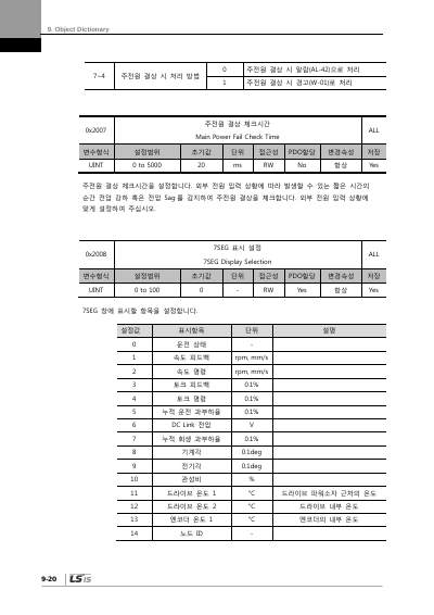 XDL-L7NH 200V V1.2 사용설명서 (국문)