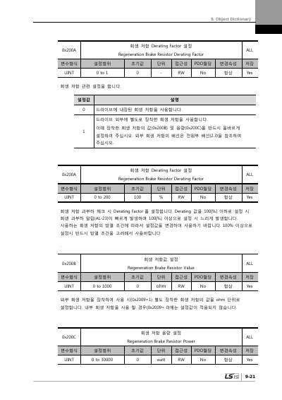 XDL-L7NH 200V V1.2 사용설명서 (국문)