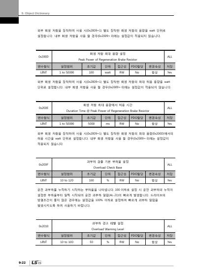 XDL-L7NH 200V V1.2 사용설명서 (국문)