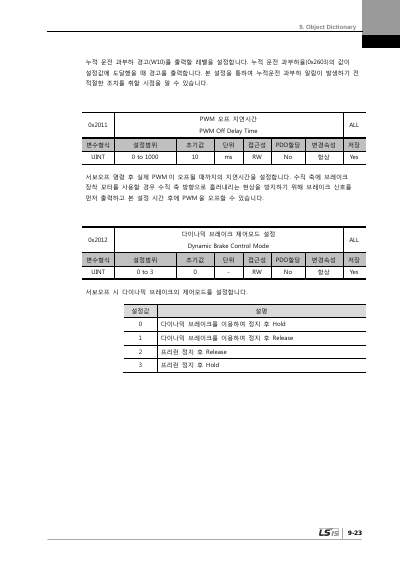 XDL-L7NH 200V V1.2 사용설명서 (국문)