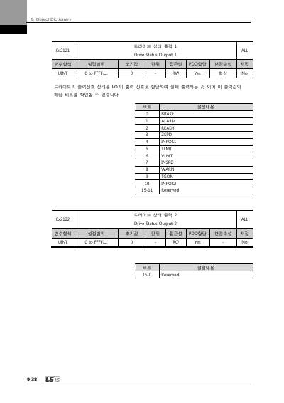 XDL-L7NH 200V V1.2 사용설명서 (국문)