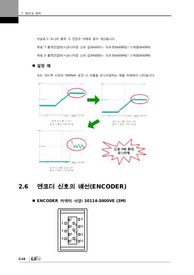 XDL-L7NH 200V V1.2 사용설명서 (국문)