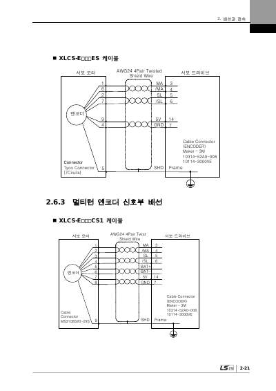 XDL-L7NH 200V V1.2 사용설명서 (국문)