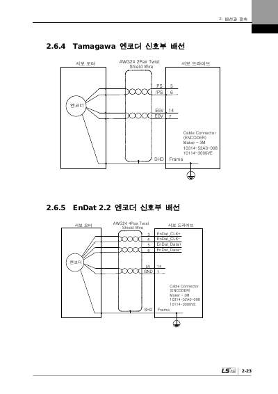 XDL-L7NH 200V V1.2 사용설명서 (국문)