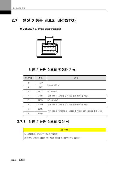 XDL-L7NH 200V V1.2 사용설명서 (국문)