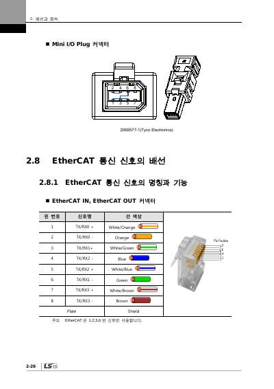 XDL-L7NH 200V V1.2 사용설명서 (국문)
