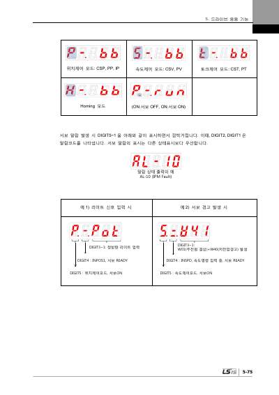 XDL-L7NH 200V V1.2 사용설명서 (국문)