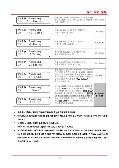 iV5 동기 옵션 보드 사용설명서 (국문)
