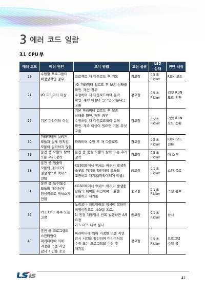 XGB 트러블슈팅(Troubleshooting) 사용설명서 (국문)