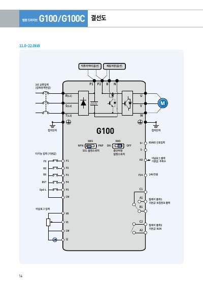 G100 카탈로그 (국문)