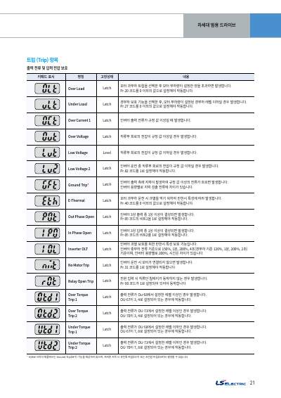 G100 카탈로그 (국문)