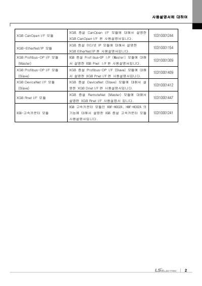 XBC 표준형/경제형 기본유닛 사용설명서 (국문)