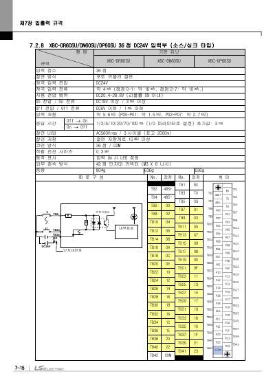 XBC 표준형/경제형 기본유닛 사용설명서 (국문)