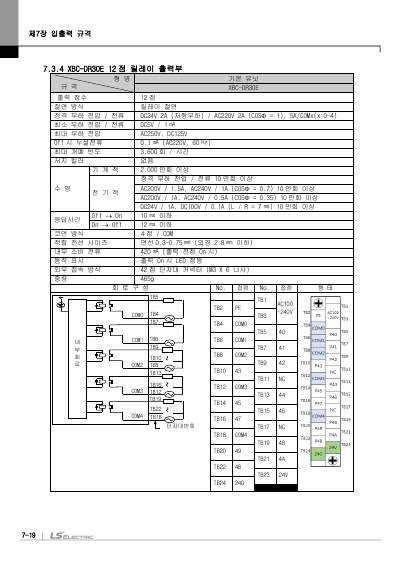 XBC 표준형/경제형 기본유닛 사용설명서 (국문)