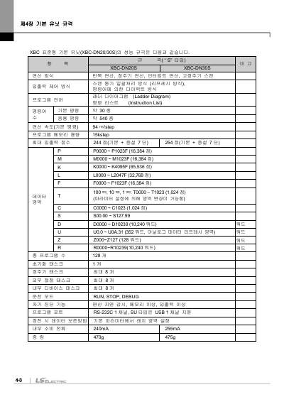 XBC 표준형/경제형 기본유닛 사용설명서 (국문)